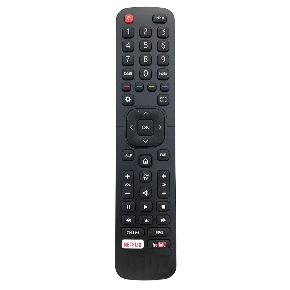 Remote with YouTube and Netflix (No Voice Command), Compatible with Vu LCD, LED TV Remote (Exactly Same Remote will Only Work)