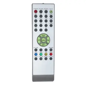 CRT TV Remote No. 100D, Compatible with Sansui CRT TV Remote Control (Exactly Same Remote will Only Work)