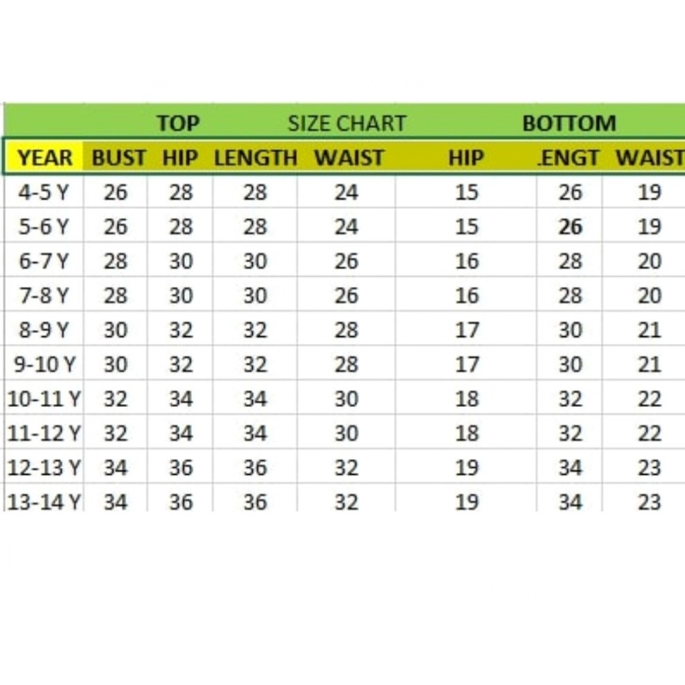 Girl's Silk Blend Floral Prinded Shiffli Lace Salwar Kameez Dupatta Set (Teal) - Image 2