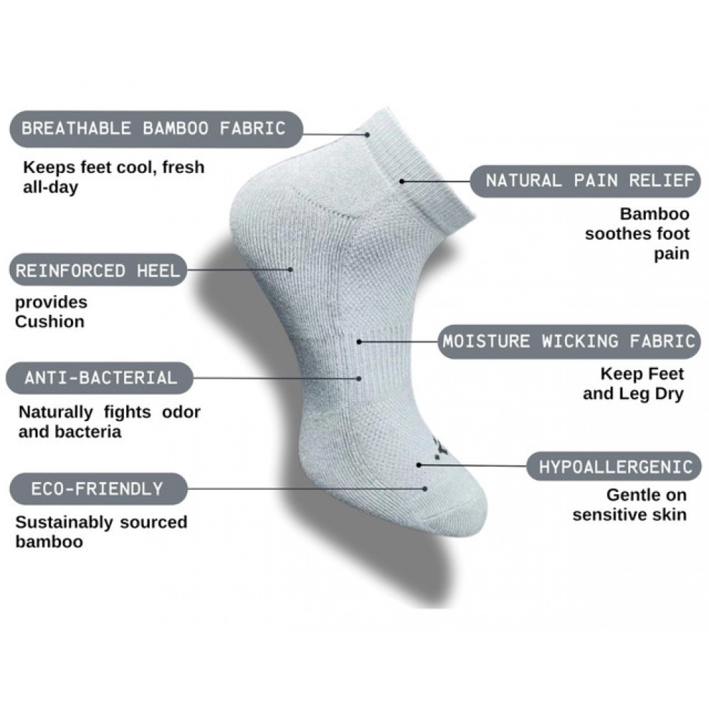 3_Pair Set Unisex Casual Cotton Printed Low Cut Socks (Multicolor) - Image 4