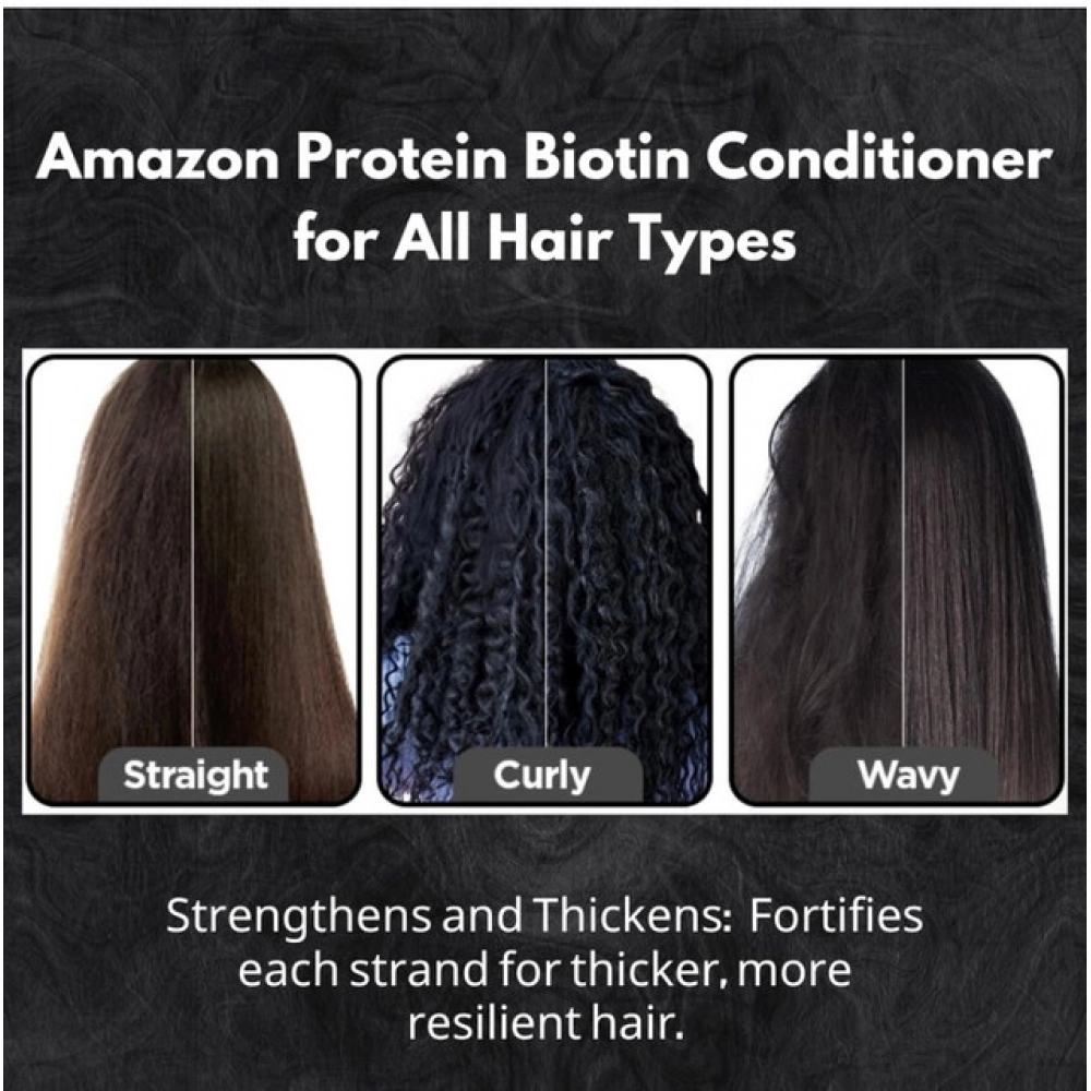 Unisex Protein Serum (100 ML) - Image 3