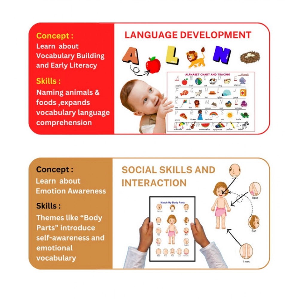 Mini Busy Book – Early Learning Activity Book for Kids (2–4 Years, Multicolor) - Image 4